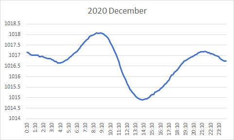 2020-12.jpg