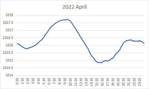 2022-04.jpg