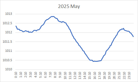 2025-05.jpg