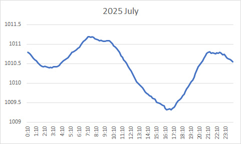 2025-07.jpg
