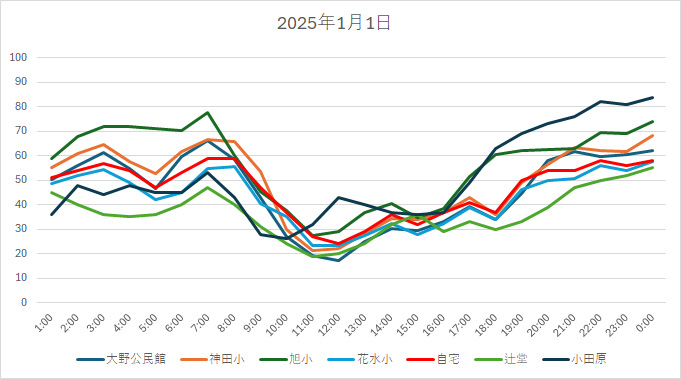 20250101HH.jpg