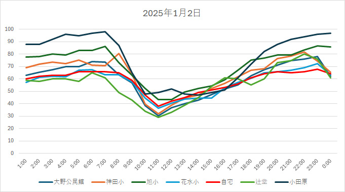 20250102HH.jpg