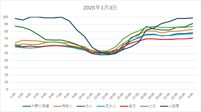 20250103HH.jpg