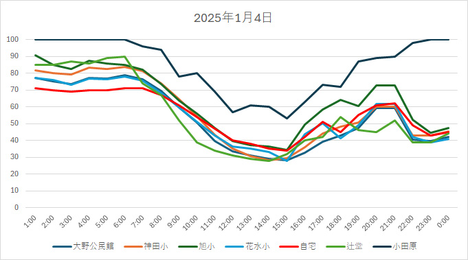 20250104HH.jpg