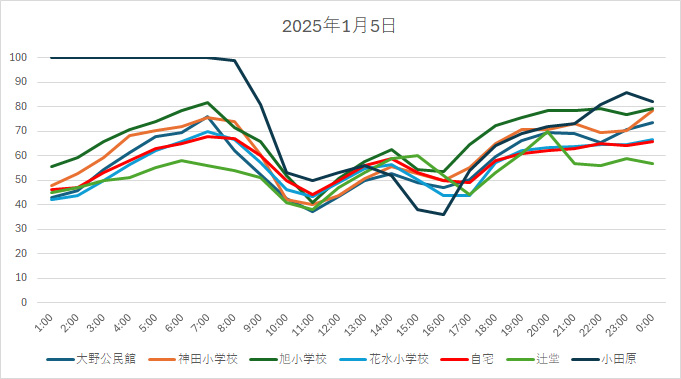20250105HH.jpg