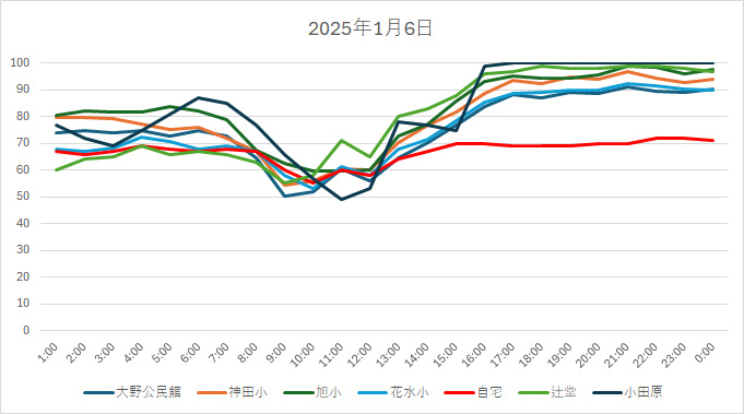 20250106HH.jpg