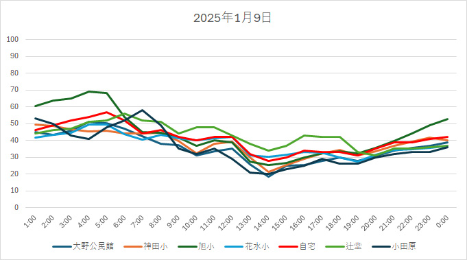 20250109HH.jpg