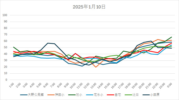 20250110HH.jpg