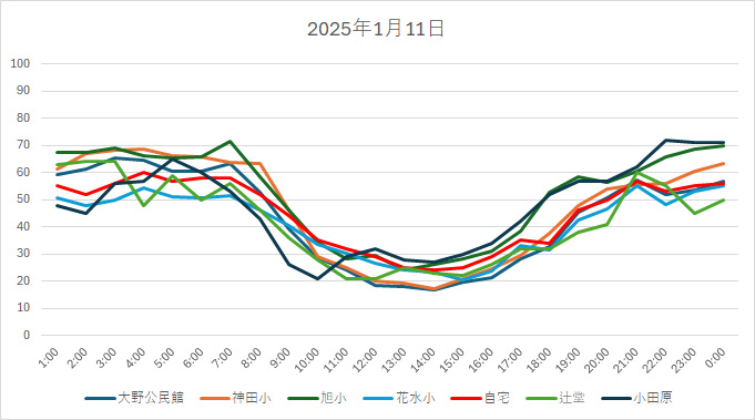 20250111HH.jpg