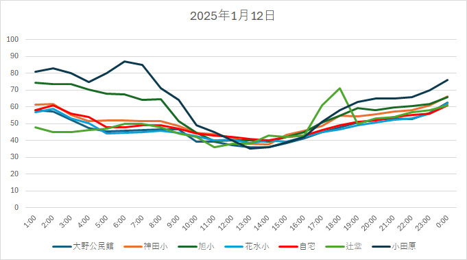 20250112HH.jpg