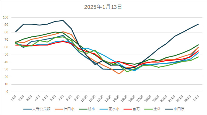 20250113HH.jpg