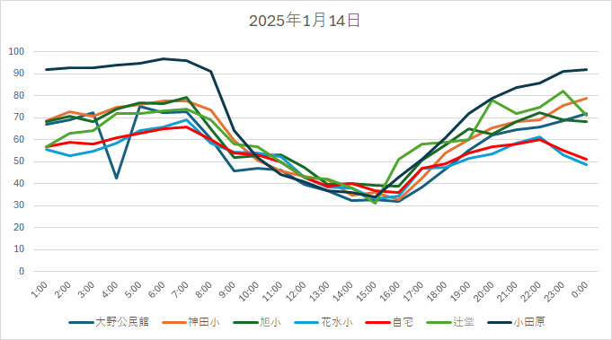 20250114HH.jpg