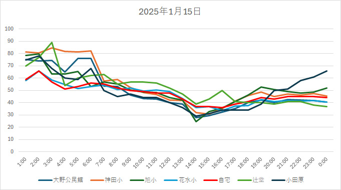 20250115HH.jpg