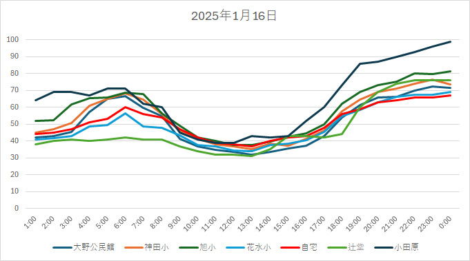 20250116HH.jpg