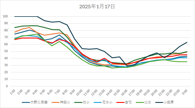 20250117HH.jpg