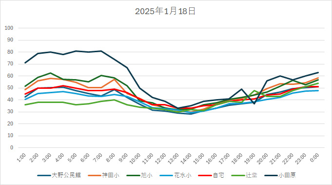 20250118HH.jpg
