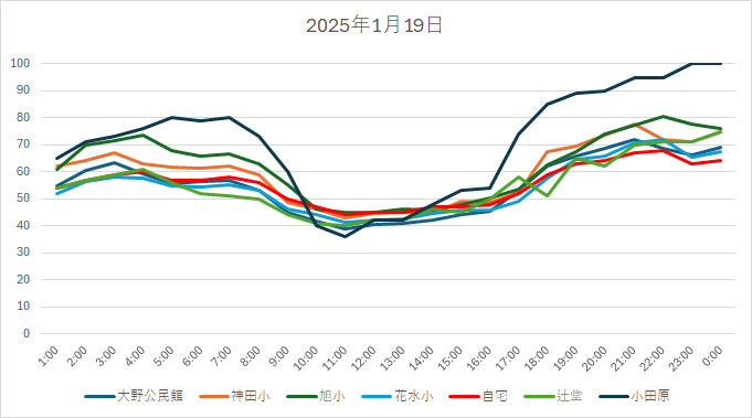 20250119HH.jpg