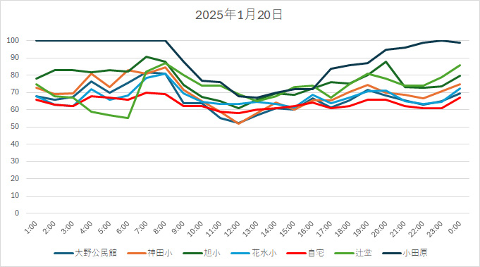 20250120HH.jpg