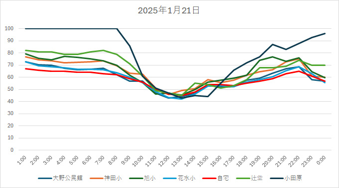 20250121HH.jpg