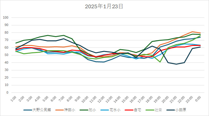 20250123HH.jpg