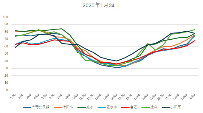 20250124HH.jpg