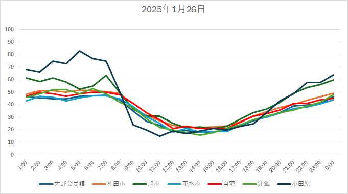 20250126HH.jpg