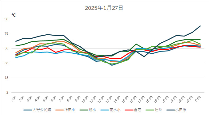 20250127HH.jpg