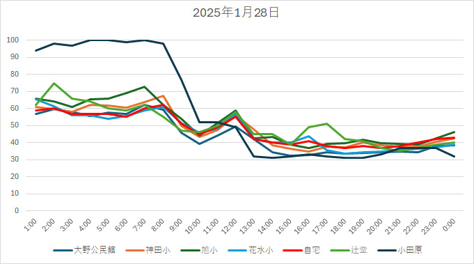 20250128HH.jpg