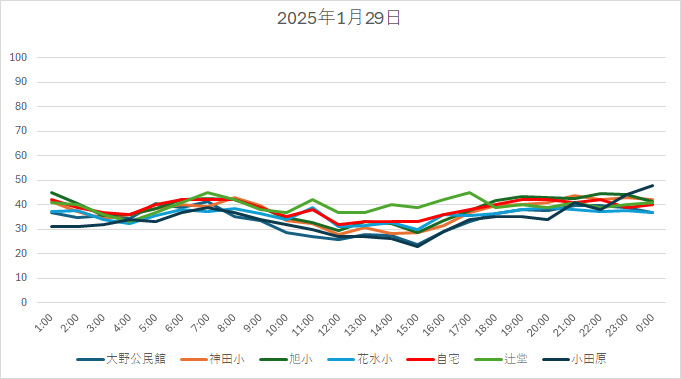 20250129HH.jpg