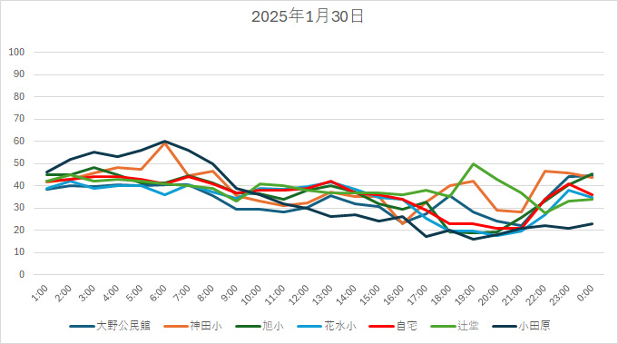 20250130HH.jpg