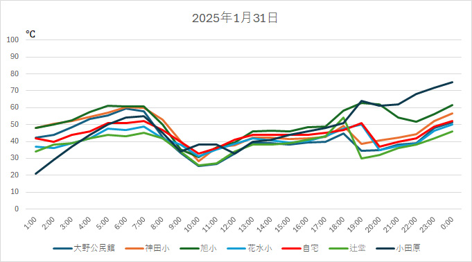 20250131HH.jpg