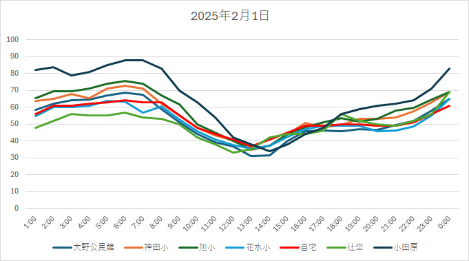 20250201HH.jpg