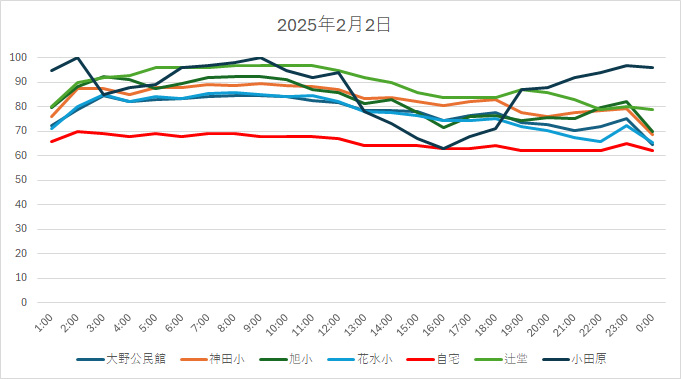 20250202HH.jpg