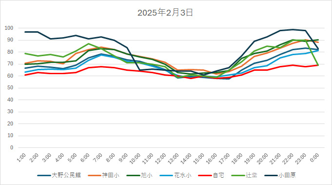 20250203HH.jpg