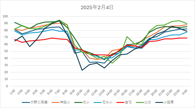 20250204HH.jpg