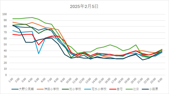 20250205HH.jpg