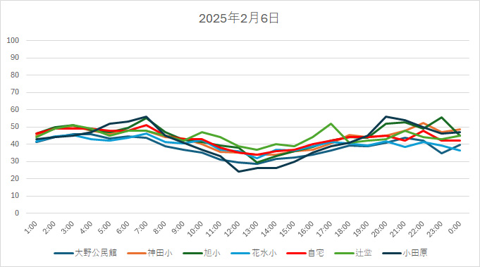 20250206HH.jpg