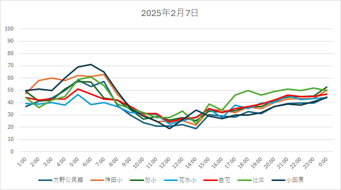 20250207HH.jpg