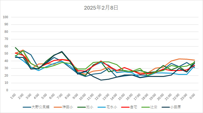 20250208HH.jpg
