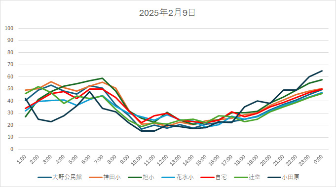 20250209HH.jpg