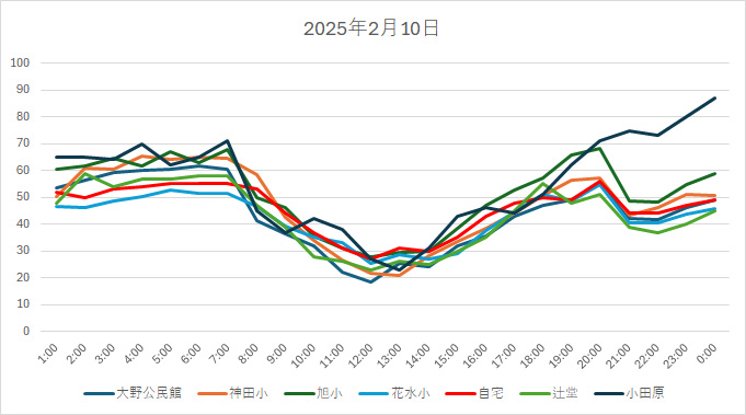 20250210HH.jpg