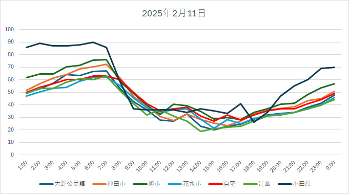 20250211HH.jpg