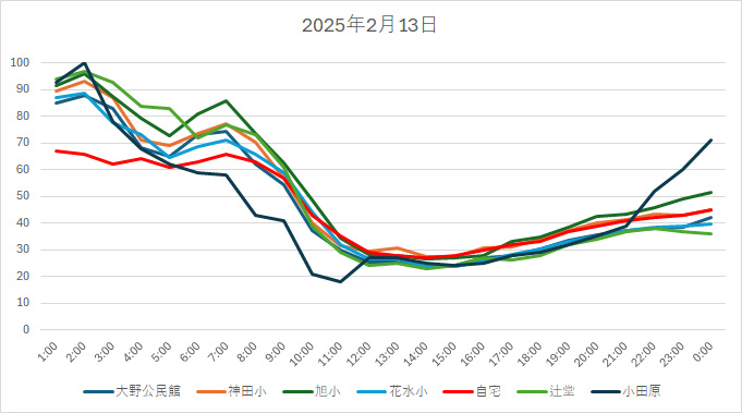 20250213HH.jpg