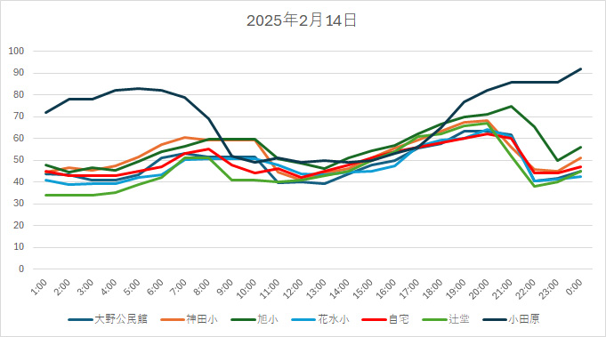 20250214HH.jpg
