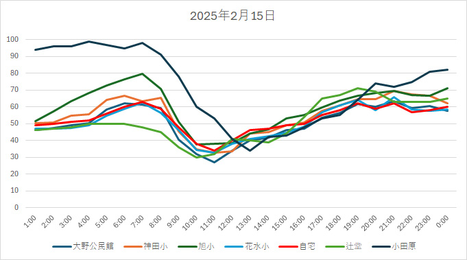 20250215HH.jpg