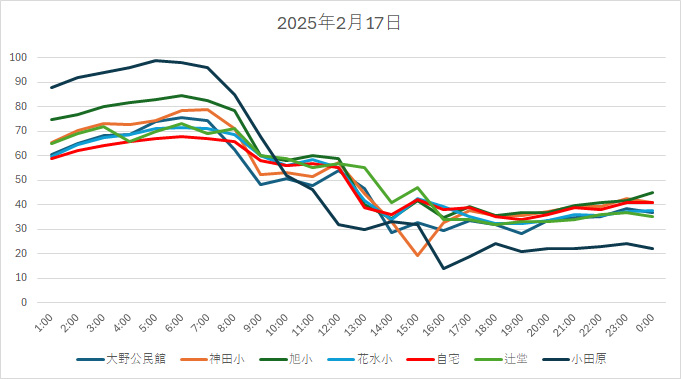 20250217HH.jpg
