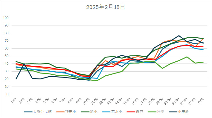 20250218HH.jpg