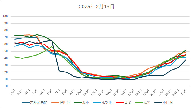 20250219HH.jpg