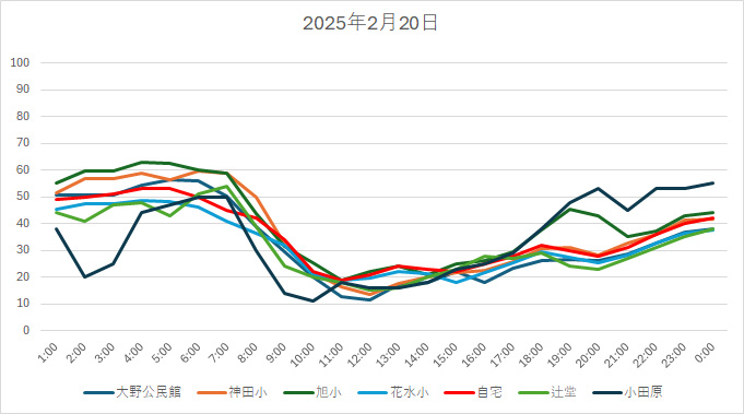 20250220HH.jpg