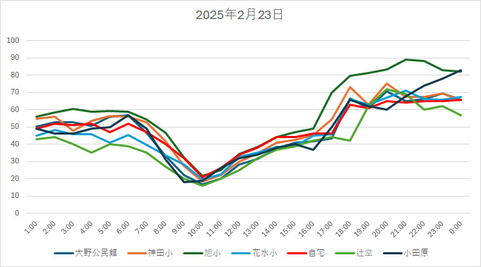 20250223HH.jpg